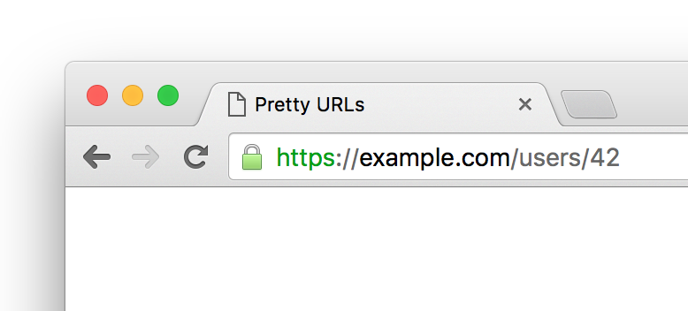 A pretty URL